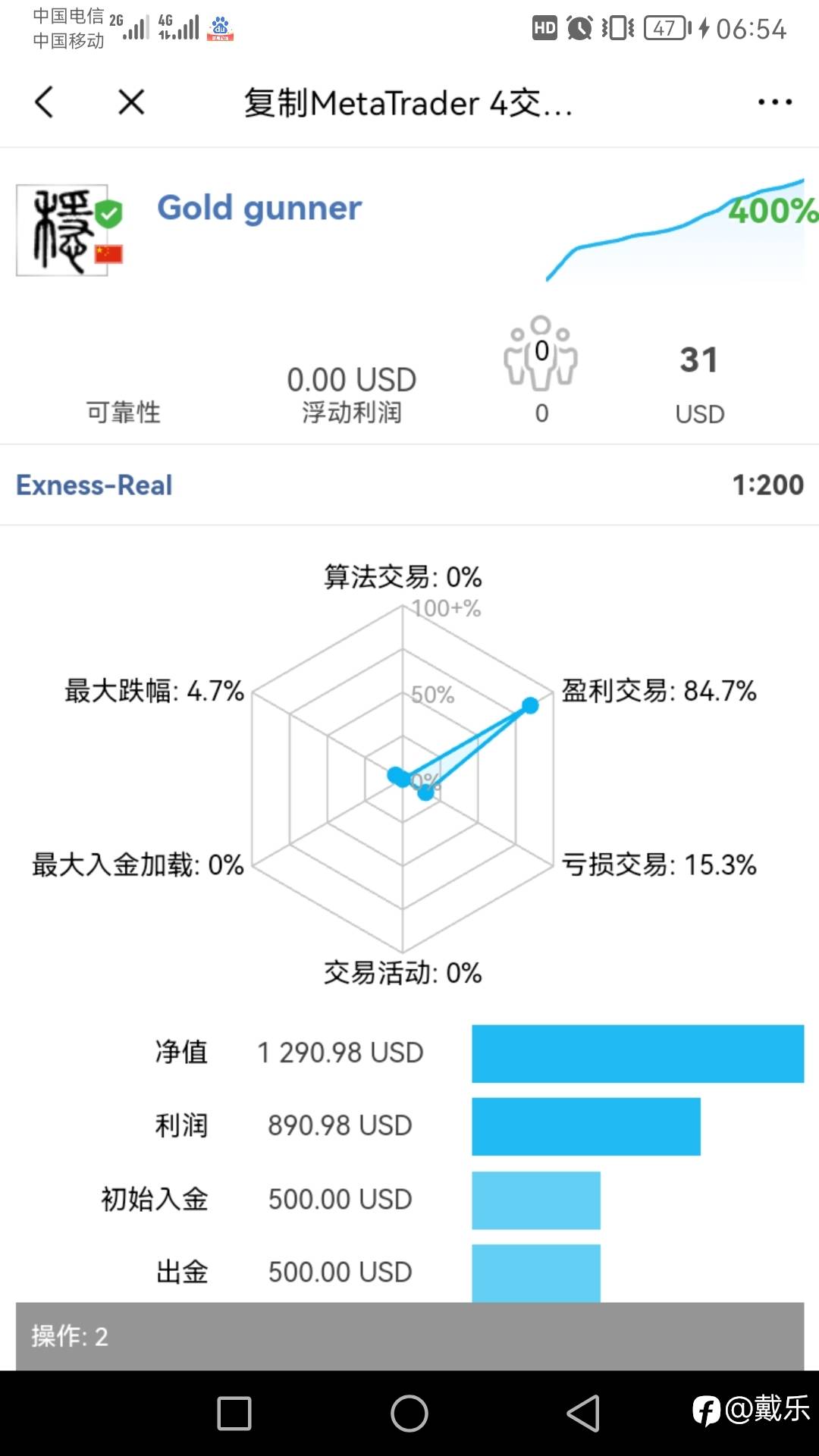 为自己加油!