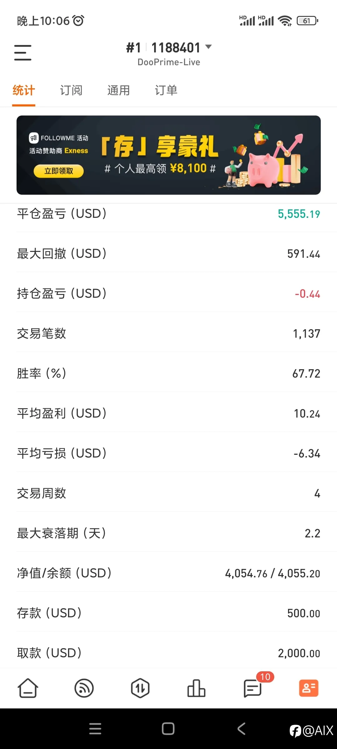 入汇满月纪念。