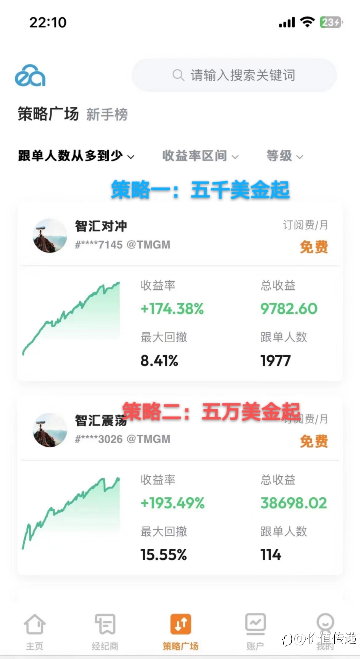 外汇跟单