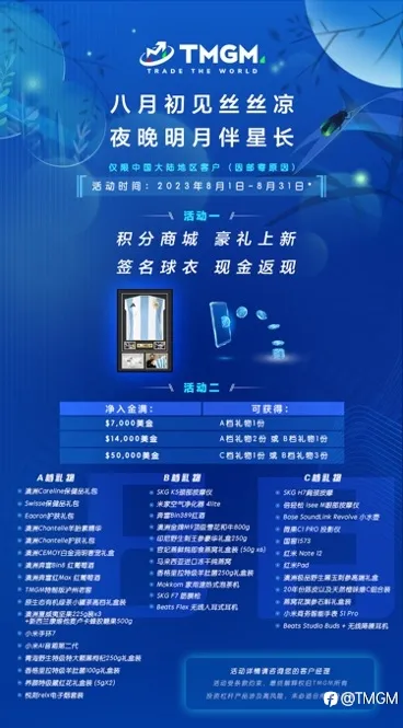好礼伴好运！TMGM入金送礼活动八月升温！
