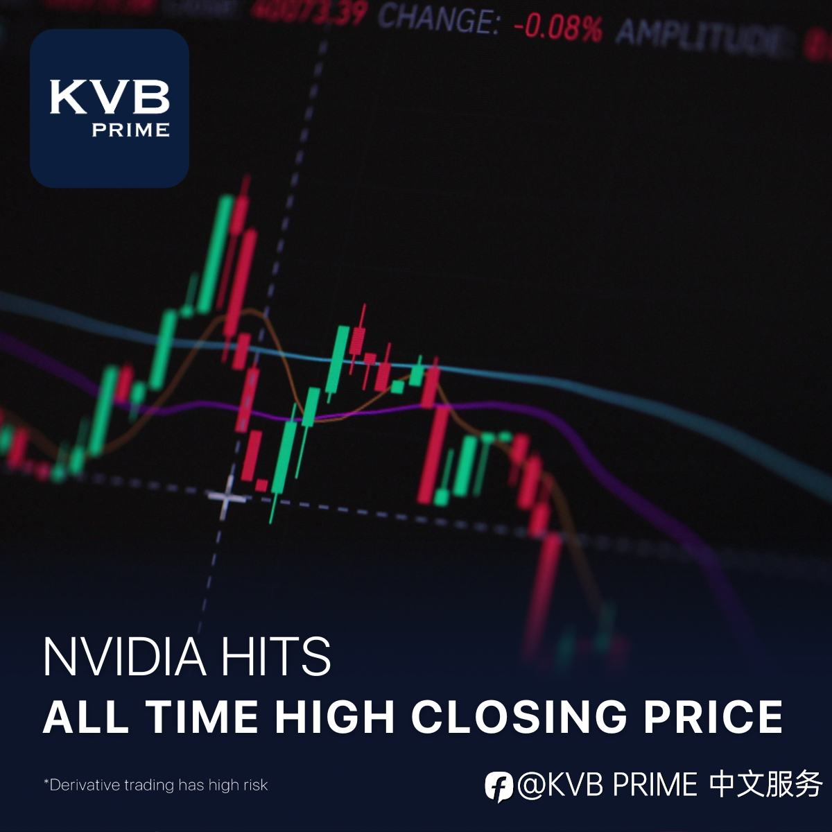 Nvidia 达到历史最高收盘价。