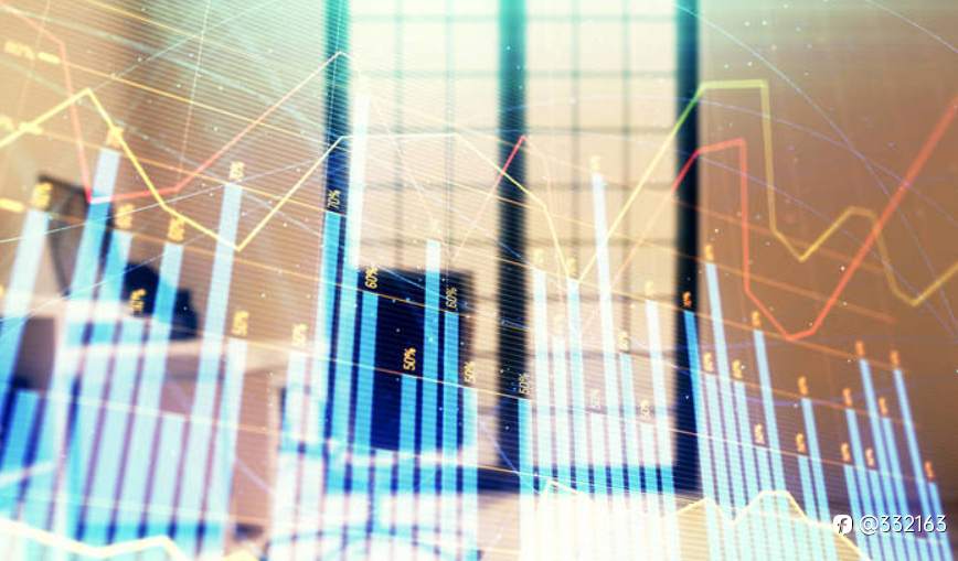 What are the advantages of investing in foreign exchange?