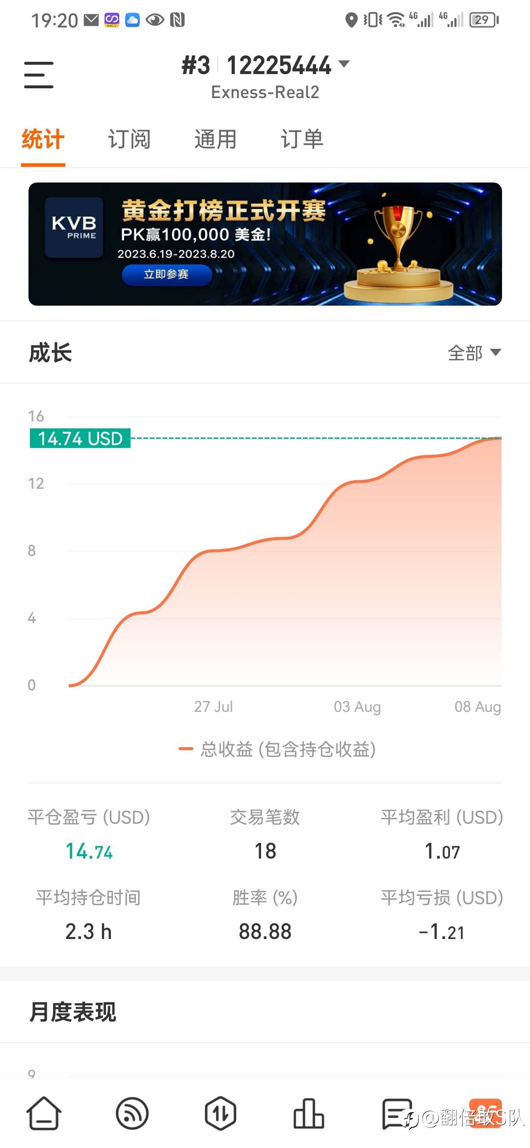 涨停敢死队上线