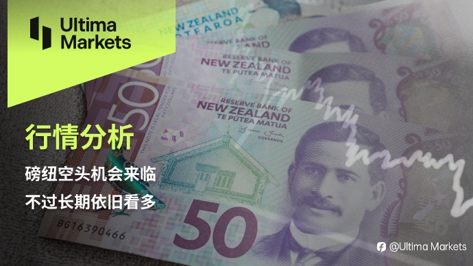 Ultima Markets:【行情分析】磅纽空头机会来临,不过长期依旧看多