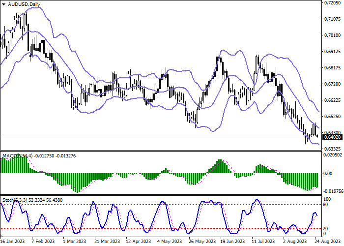 AUD/USD: AUSTRALIAN DIGITAL DOLLAR LAUNCH COULD TAKE PLACE IN A FEW YEARS