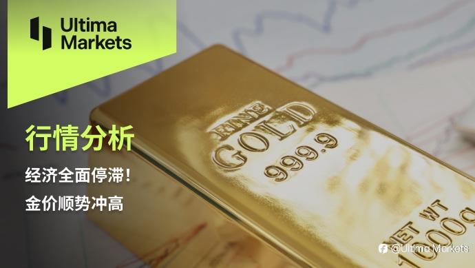 Ultima Markets:【行情分析】经济全面停滞!金价顺势冲高