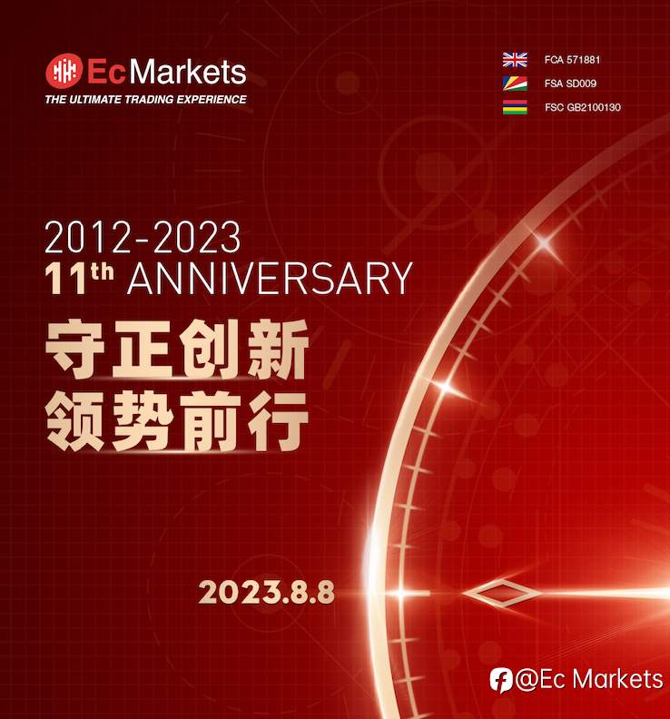 Ec Markets·安盈十一周年庆 | 携手同行·同心筑梦