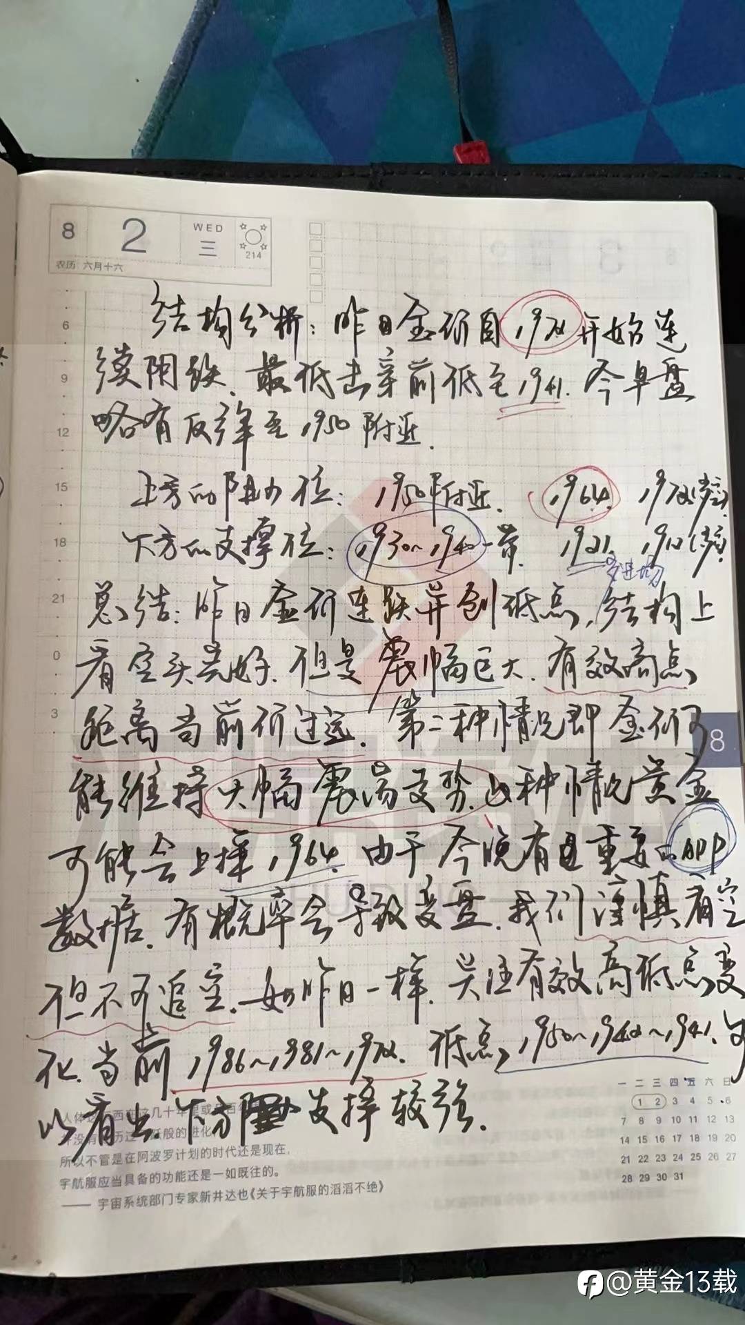 黄金日评