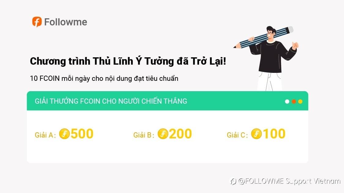 Chương Trình Thủ Lĩnh Ý Tưởng | Danh Sách Thắng Cuộc 7/2023