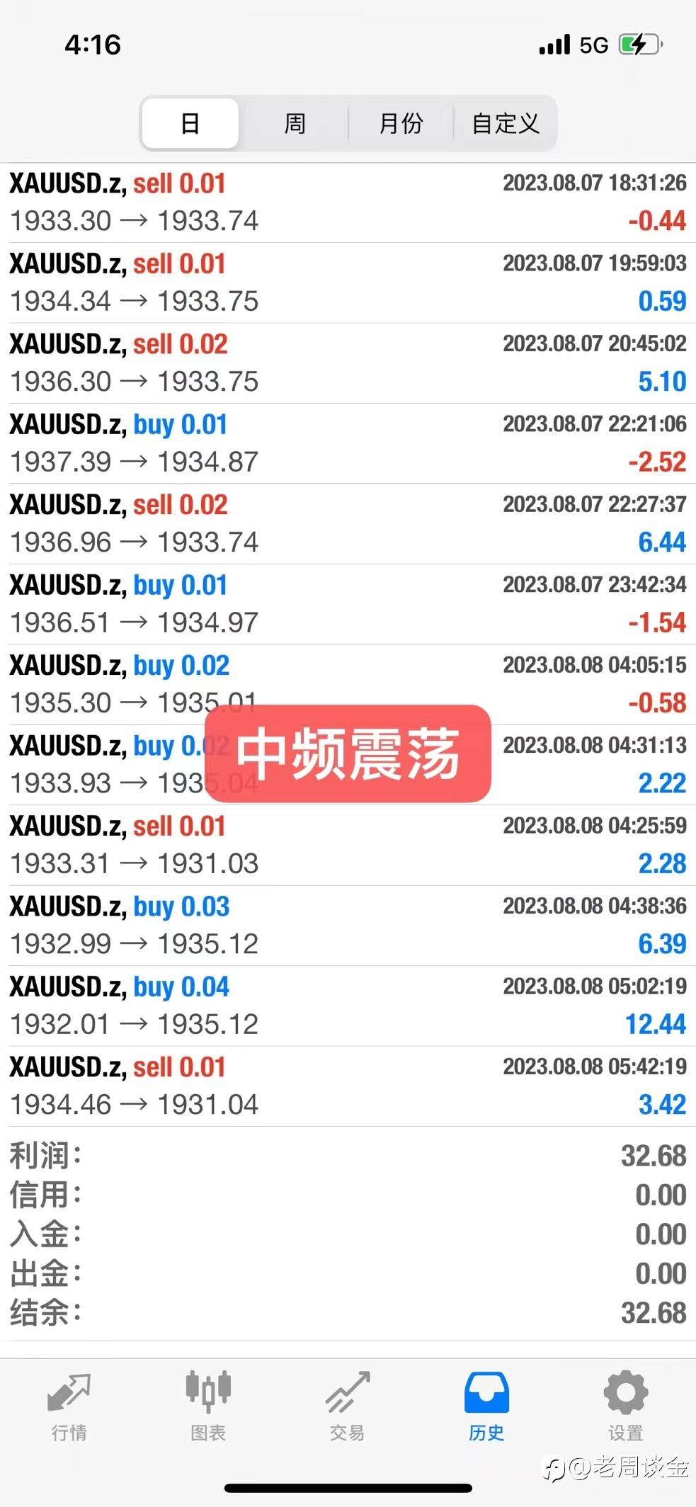 日常交流