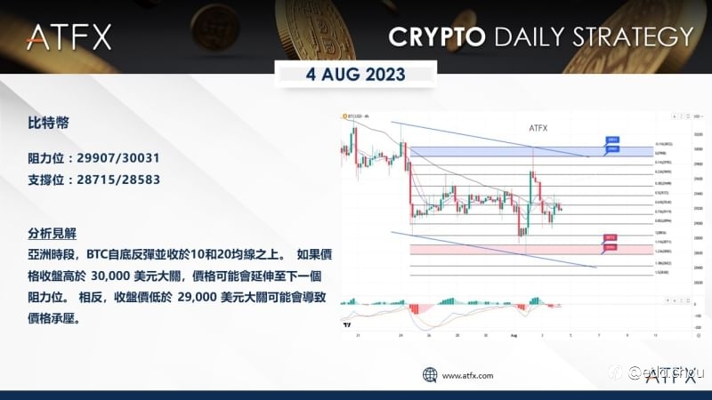 美股盤整金價接近逾三週最低，集體聚焦美國非農報告