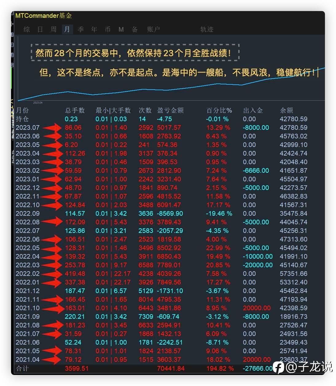 feed-image-2