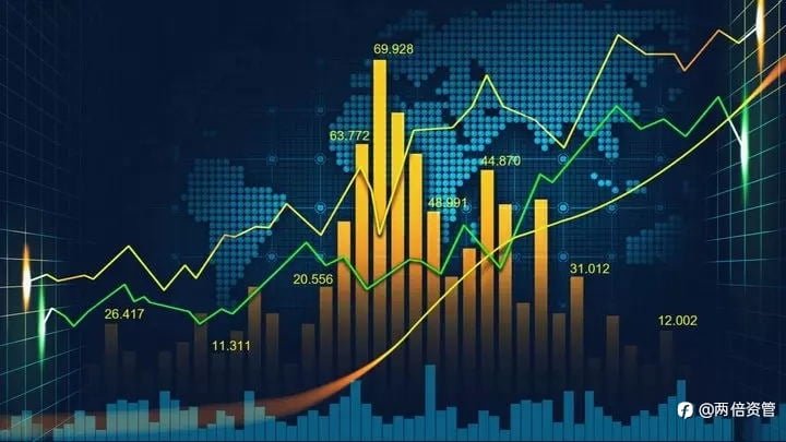 什么是Forex？连载一