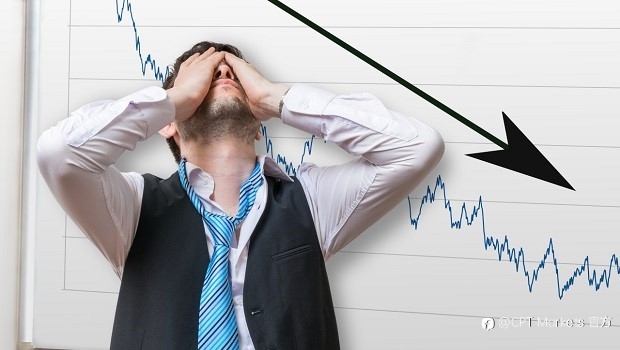 CPT Markets:反败为胜,用心理学揭露套牢残酷交易真相!