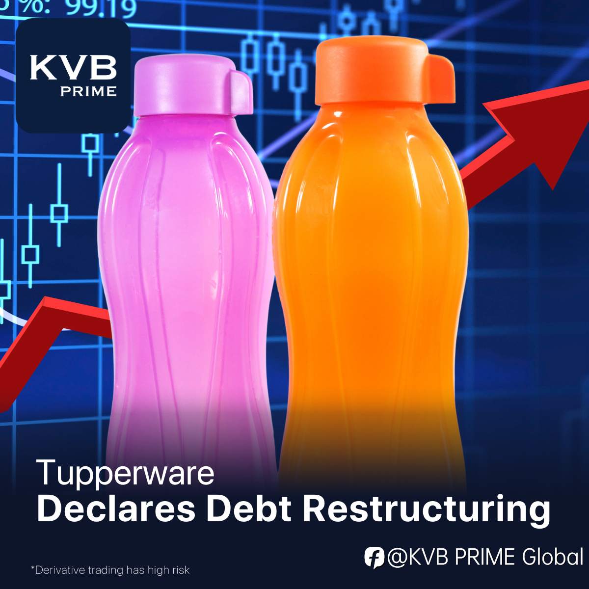 Tupperware Brands DeclaresDebt Restructuring