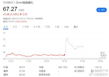 #嘉盛集团#美股超话