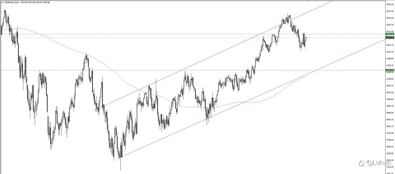 PLAN STOCK 29/8/23