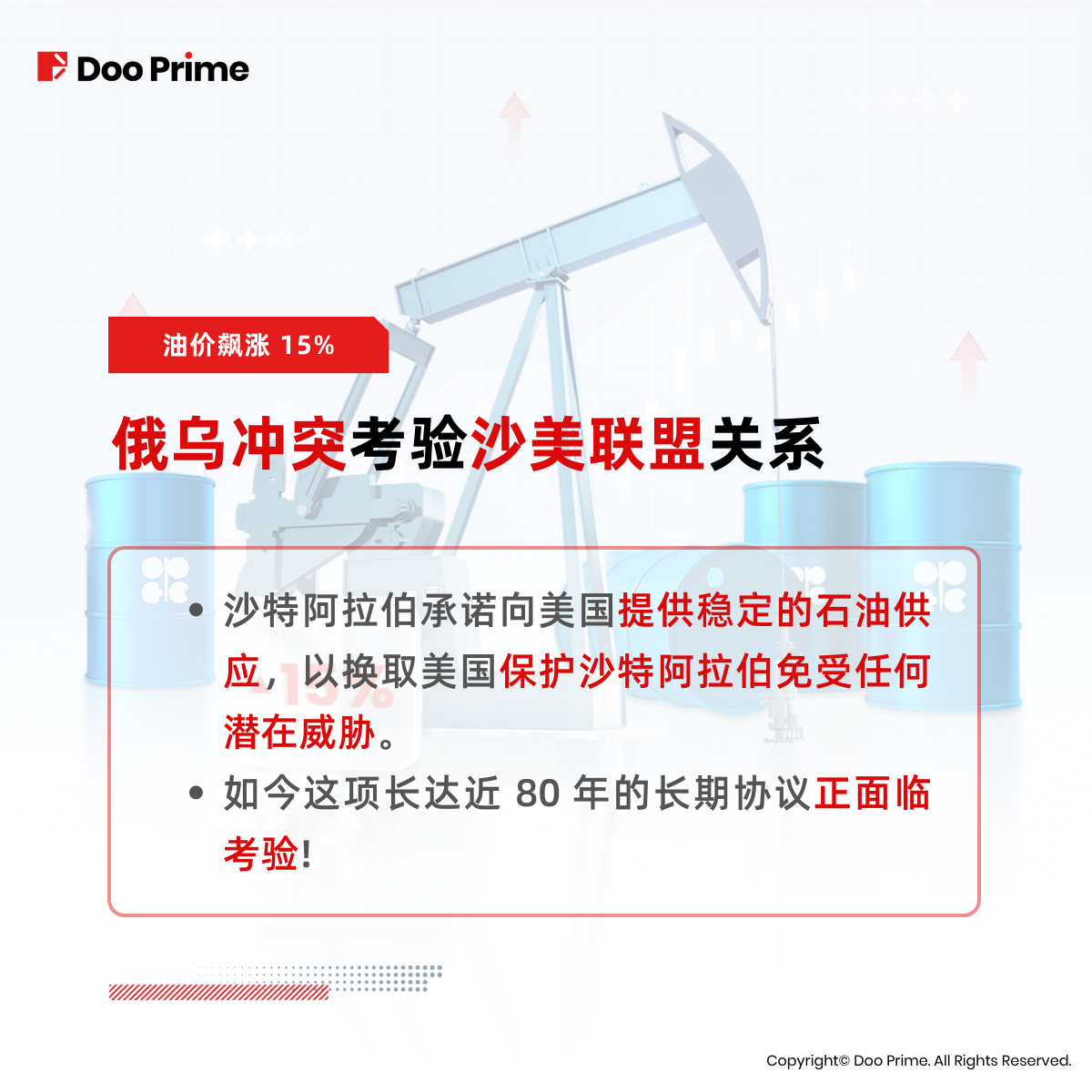 实用教程 | 油价 7 月飙涨 15%，通胀正卷土重来？