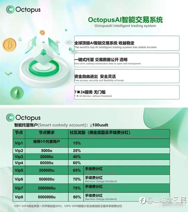 论一个虚假虚拟币交易所,如何在县城中中老年人之间传播。(Octopus章鱼交易所)