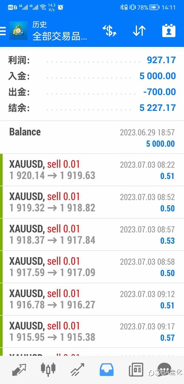 当一些大企业暂时出现危机或股市下跌，出现有利可图的交易价格时