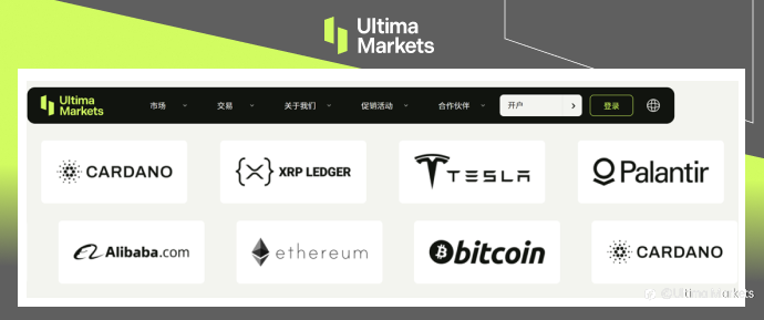 Ultima Markets：【市场热点】美股lululemon 多头随时准备出发