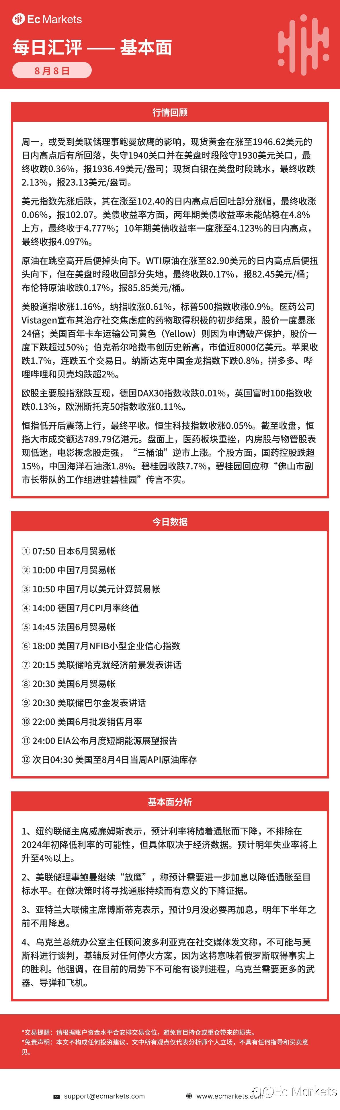 Ec Markets每日行情分析8月8日