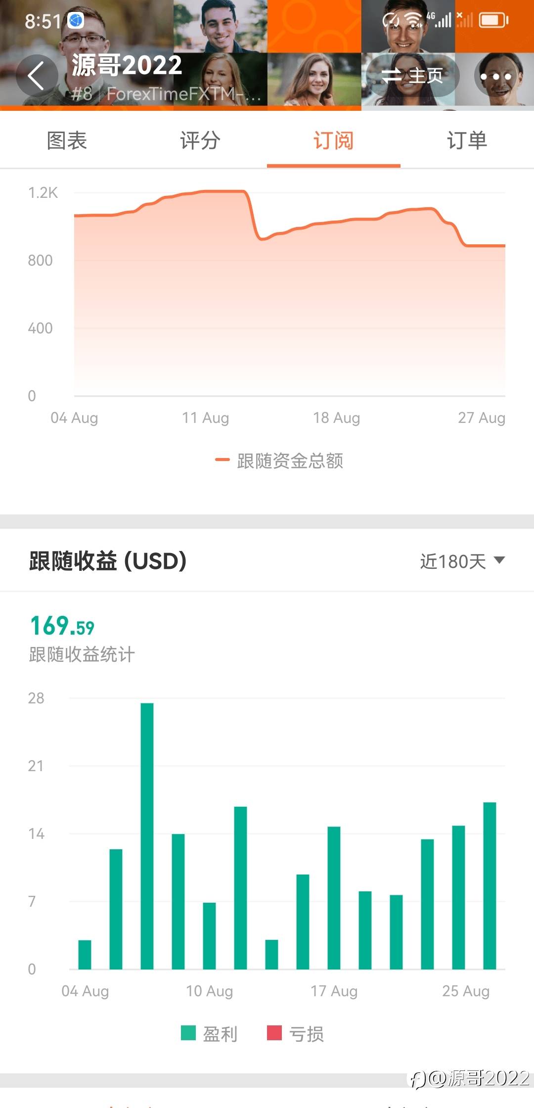 请按比例跟啊
