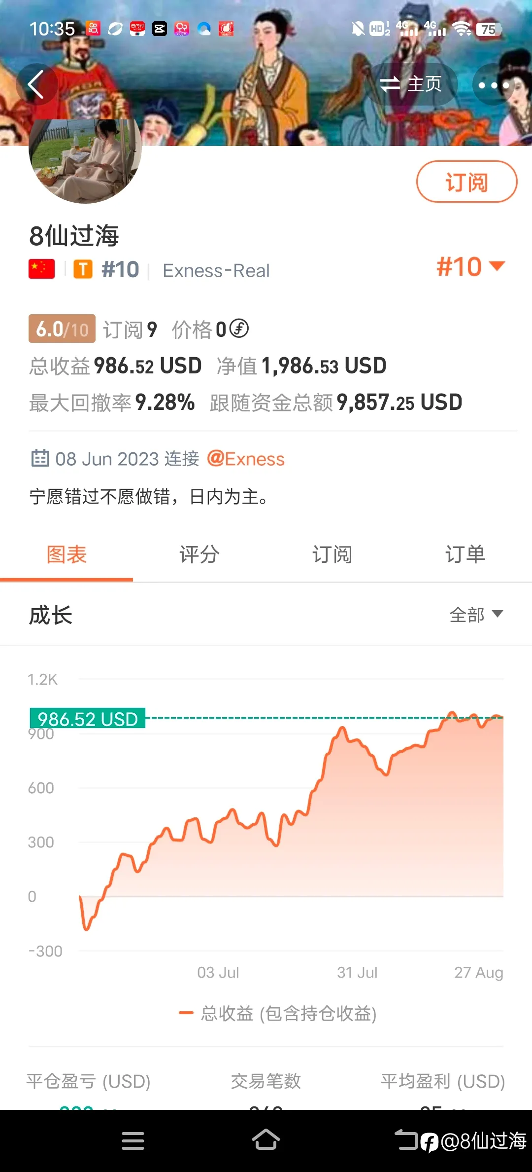 小资金的幸运