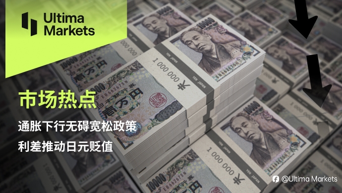 Ultima Markets：【市场热点】通胀下行无碍宽松政策，利差推动日元贬值