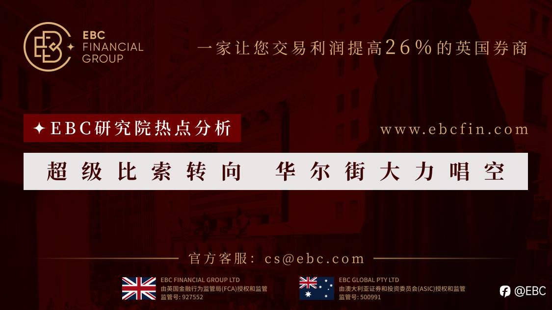 EBC研究院热点分析|超级比索转向 华尔街大力唱空