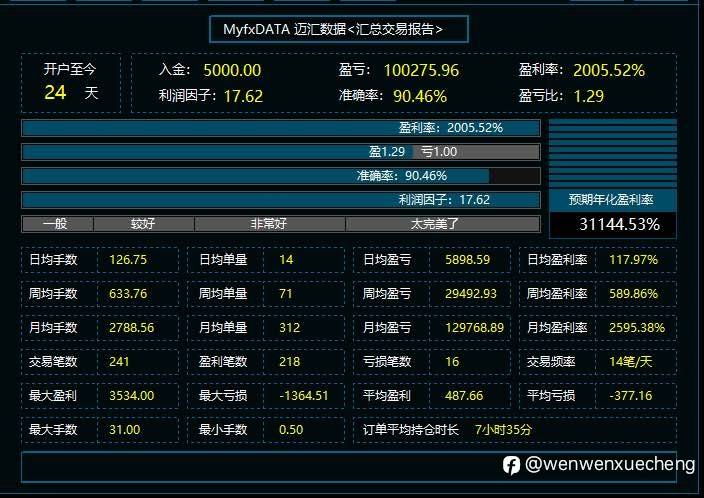 feed-image-0