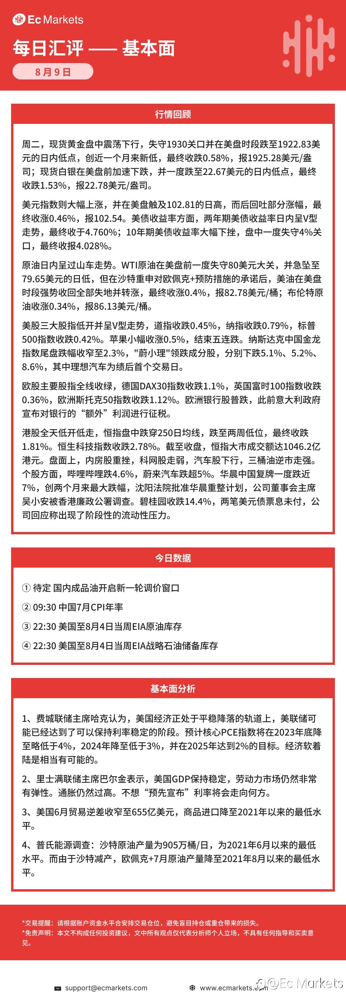 Ec Markets每日行情分析8月9日