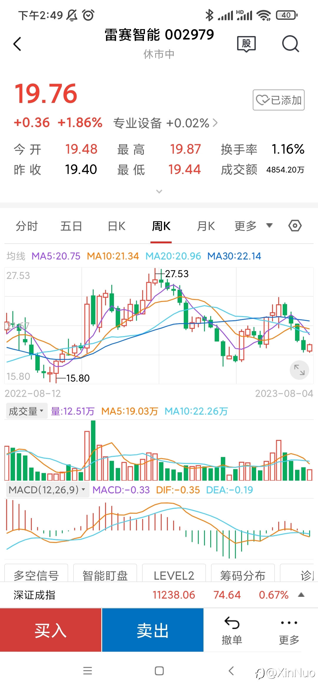 讲述一篇我所知道一点事