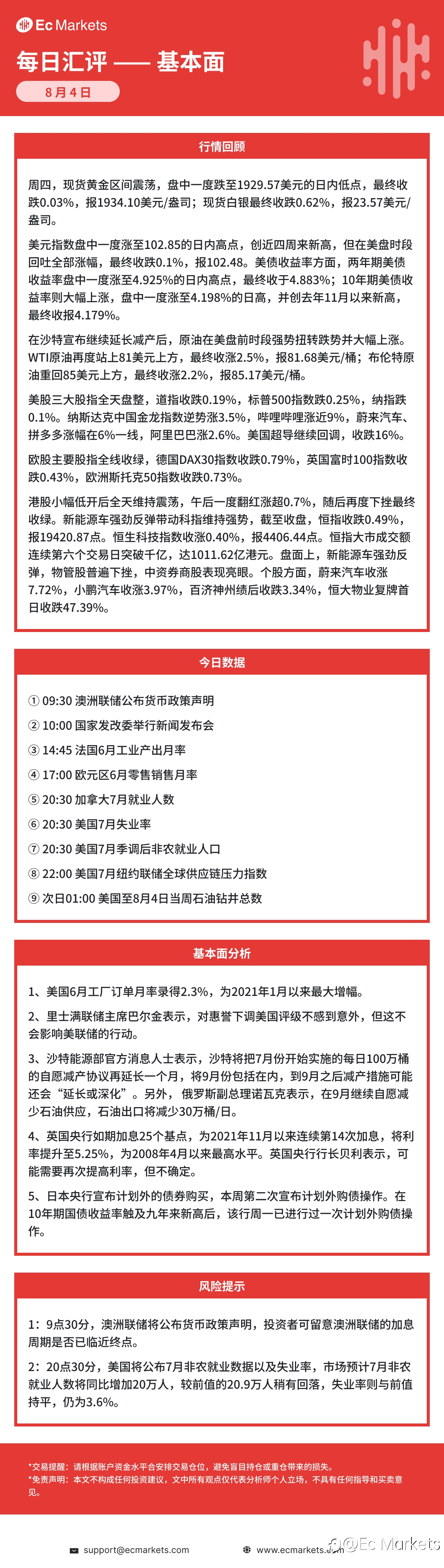 Ec Markets每日行情分析8月4日