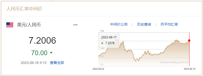 行业动态 | 中国发布货币政策报告，人民币短期或双向波动