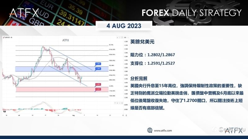 美股盤整金價接近逾三週最低，集體聚焦美國非農報告