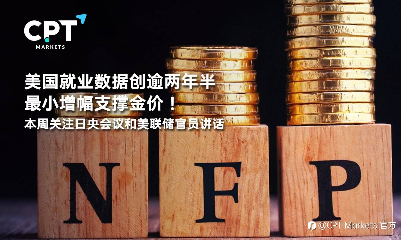 CPT Markets:美国就业数据创逾两年半最小增幅支撑金价!本周关注日央会议和美联储官员讲话