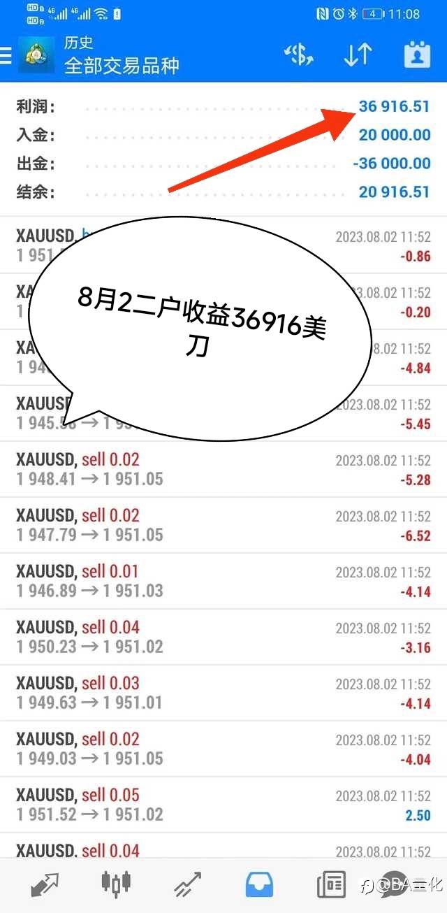 时间