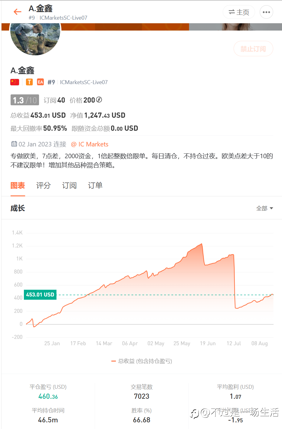 当你身边游得最好的人溺水的时候