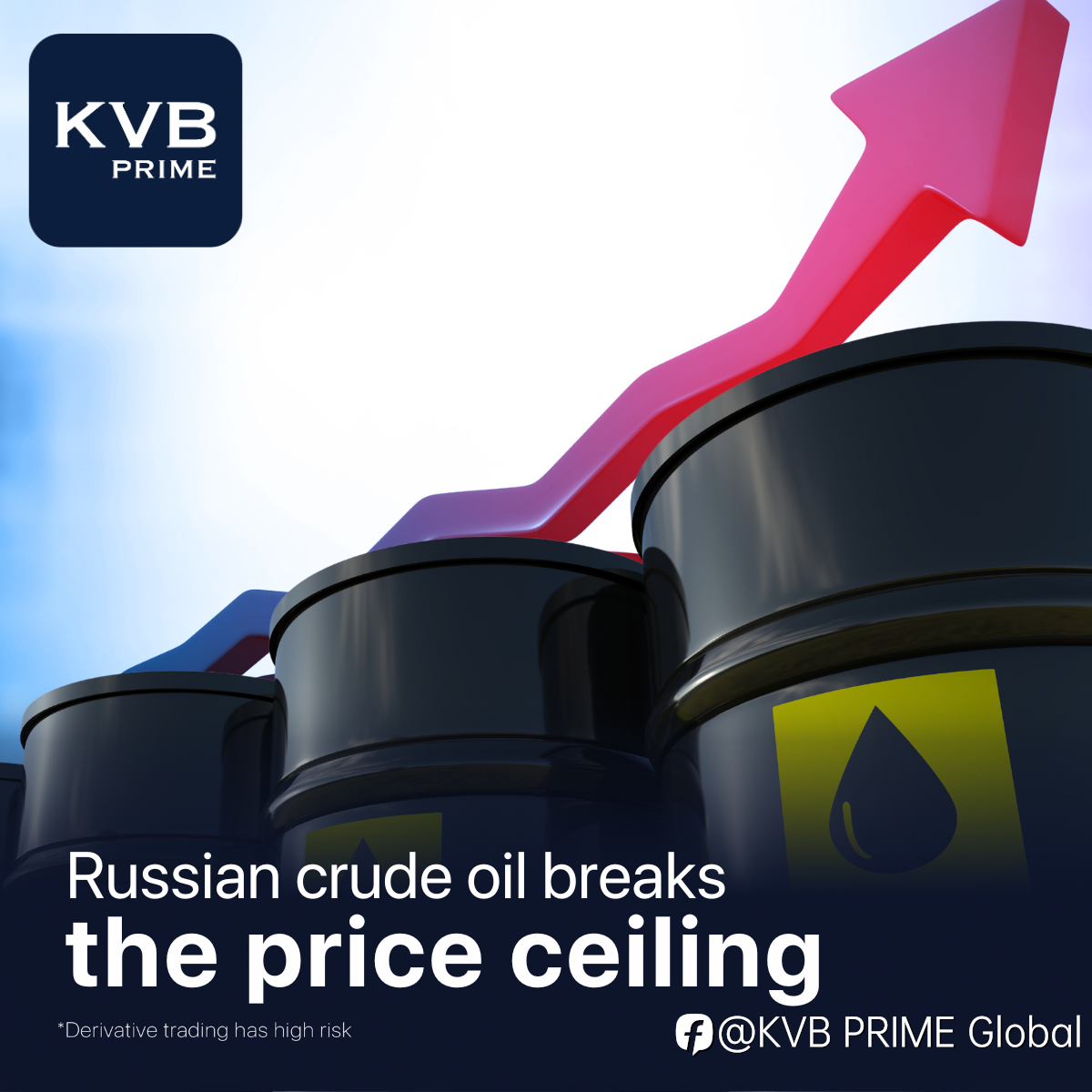 Russian crude oil breaks through the price ceiling