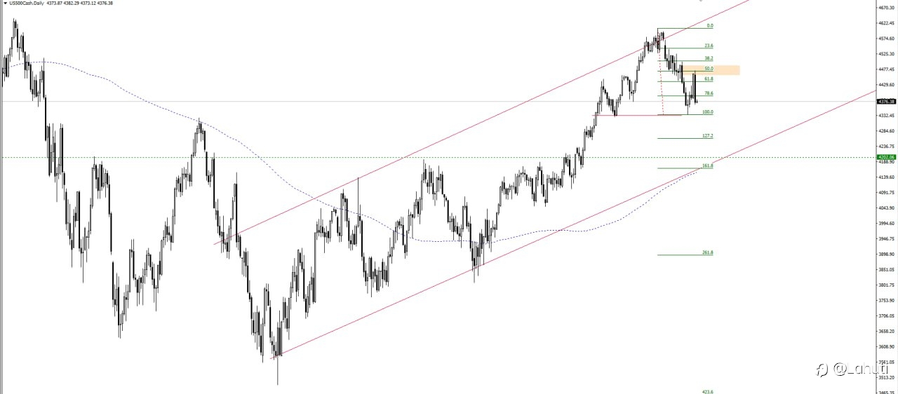 PLAN STOCK 25/8/23