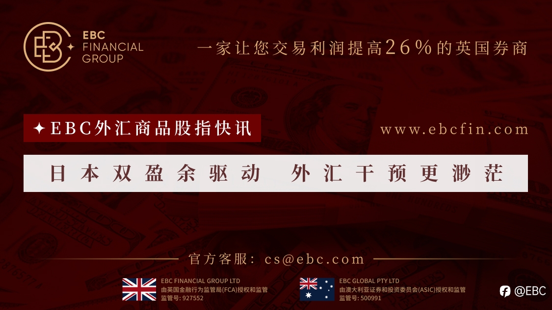 EBC外汇商品股指快讯|日本双盈余驱动 外汇干预更渺茫