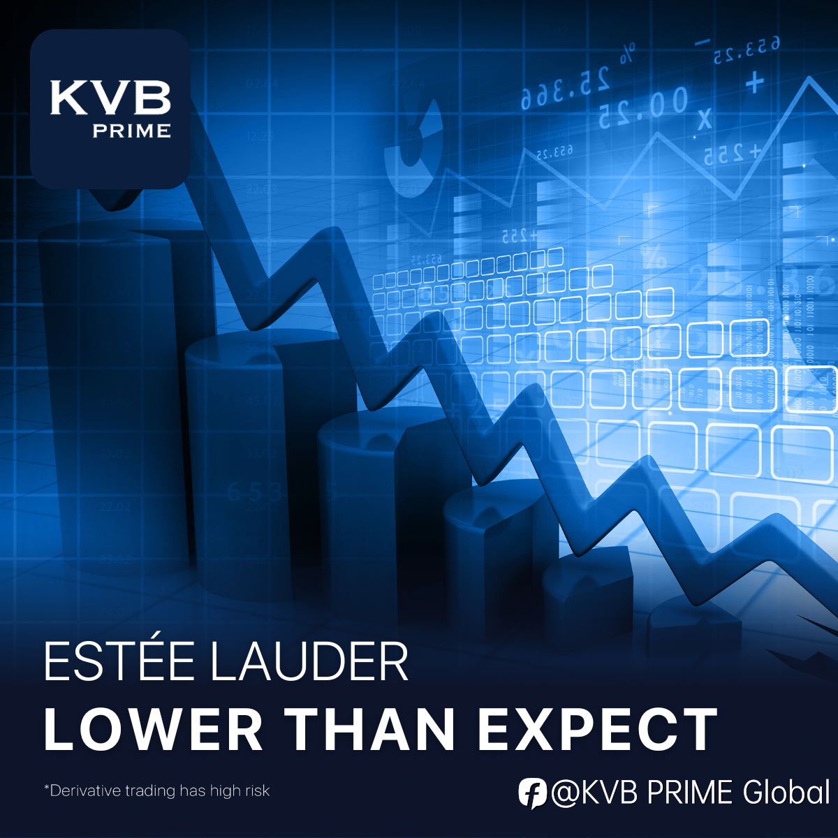 Estee Lauder fell short of earnings expectations
