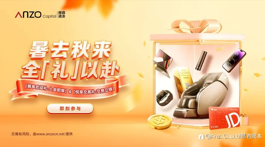 【Anzo Capital 宠爱无需「礼」由】:入金即领1000元京东卡,交易再领Apple全套产品和Au9999金条。