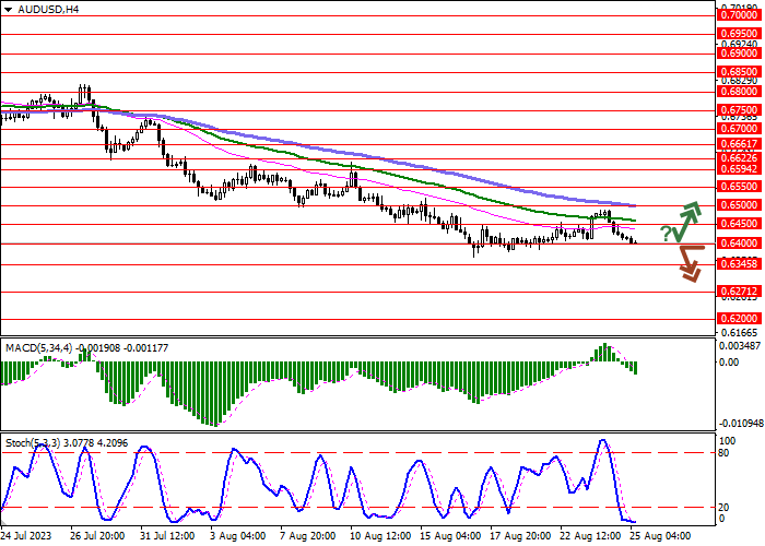 AUD/USD: AUSTRALIAN DIGITAL DOLLAR LAUNCH COULD TAKE PLACE IN A FEW YEARS