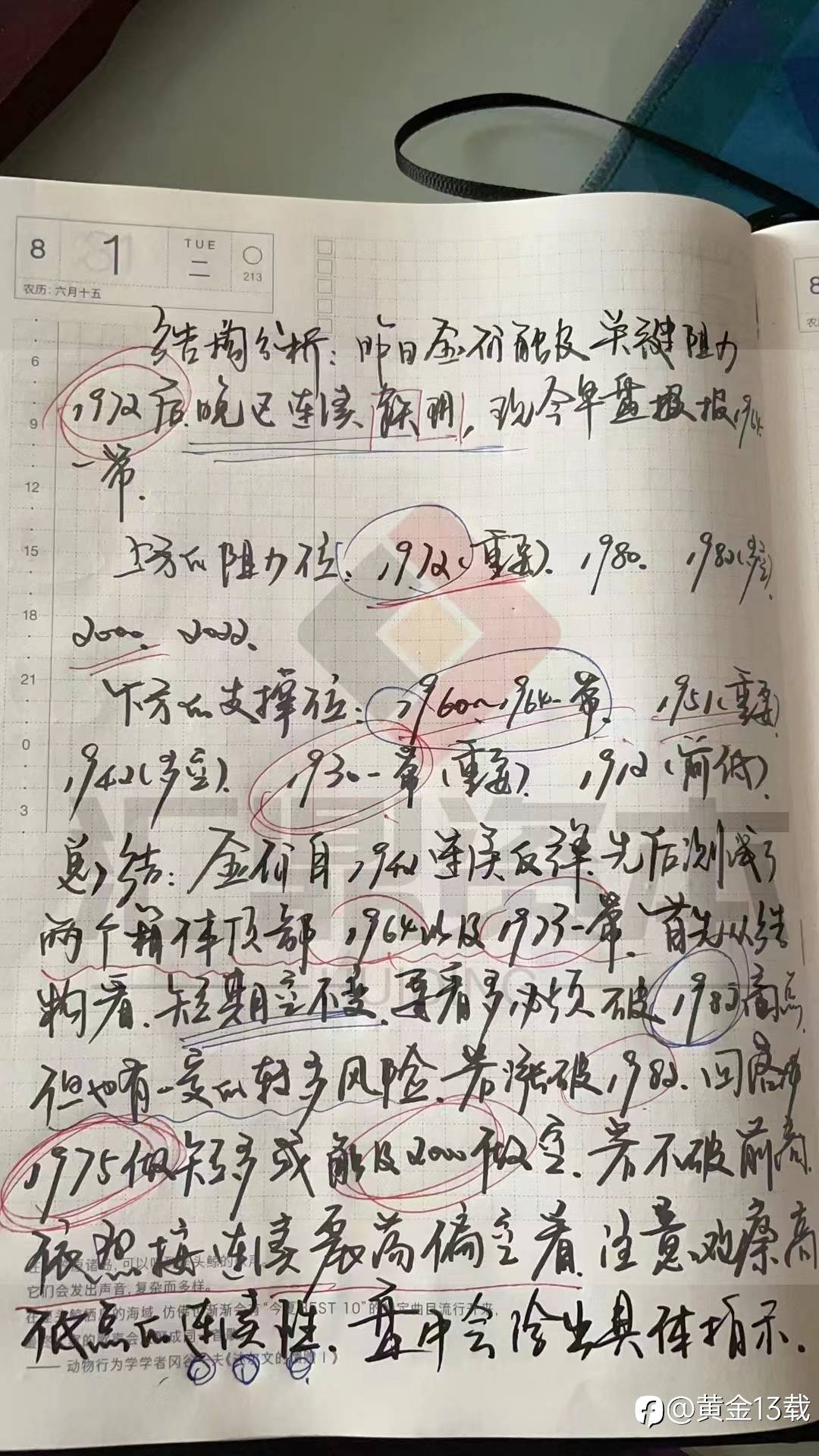 黄金日评