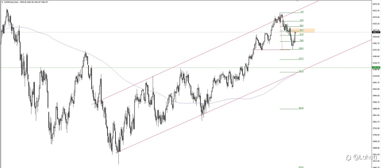 PLAN STOCK 24/8/23