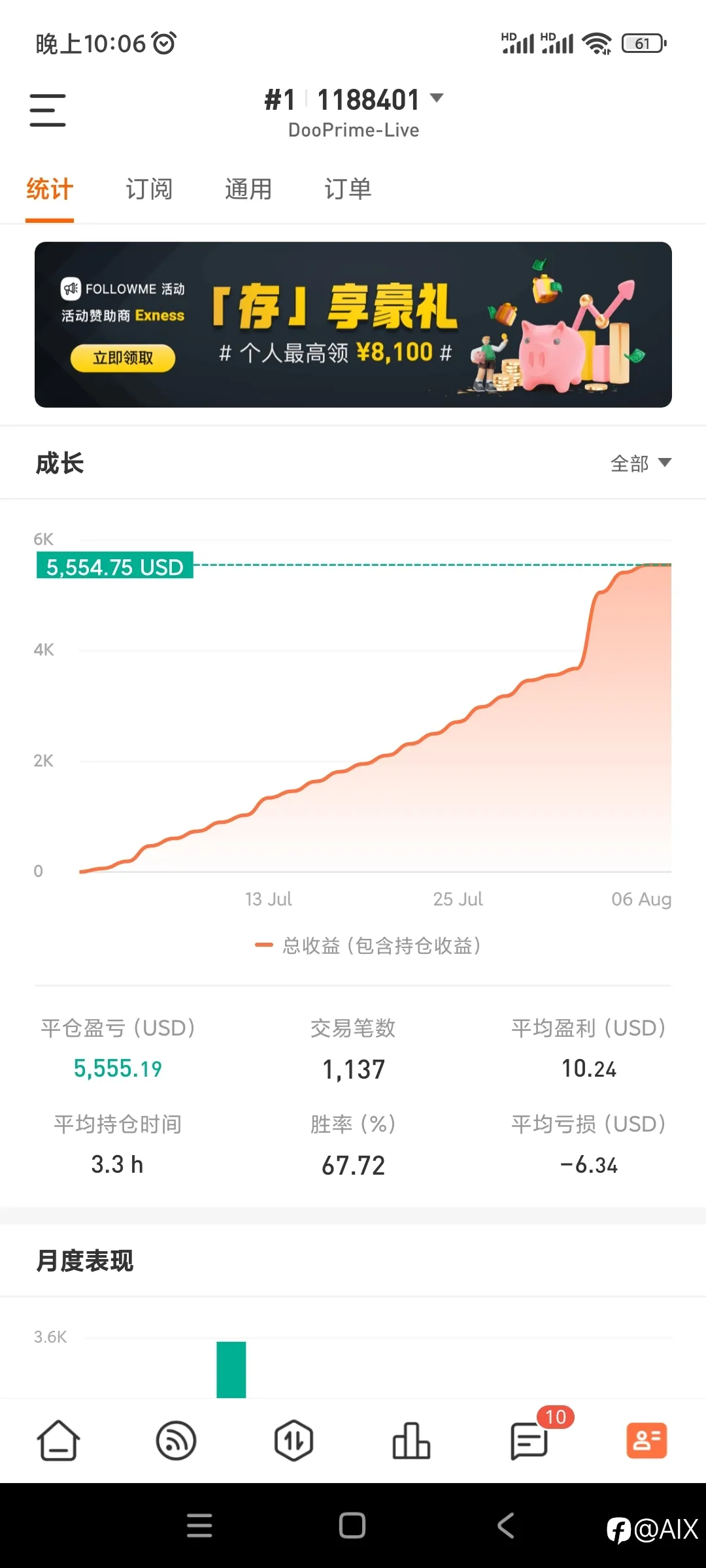 入汇满月纪念。