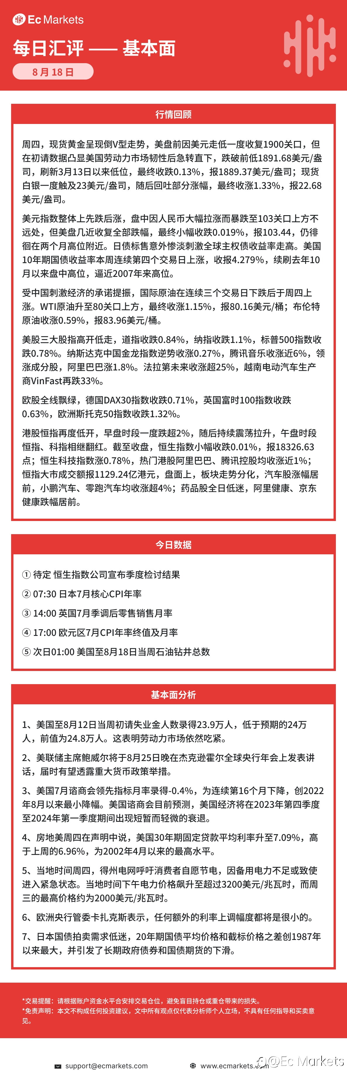 Ec Markets每日行情分析8月18日