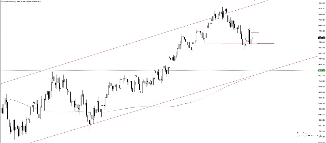 PLAN STOCK 28/8/23